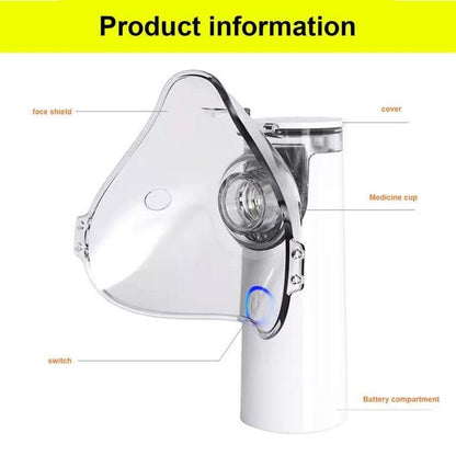 Portable Mesh Nebulizer – Silent Inhaler for Kids & Adults