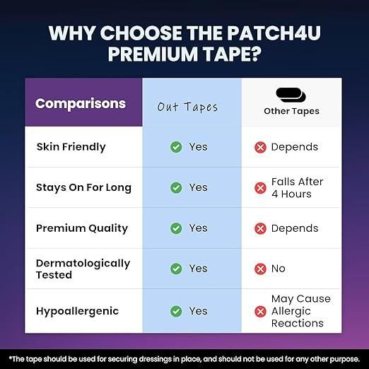 30 Pcs Anti-Snore Mouth Tapes – Premium Sleep Aid Strips